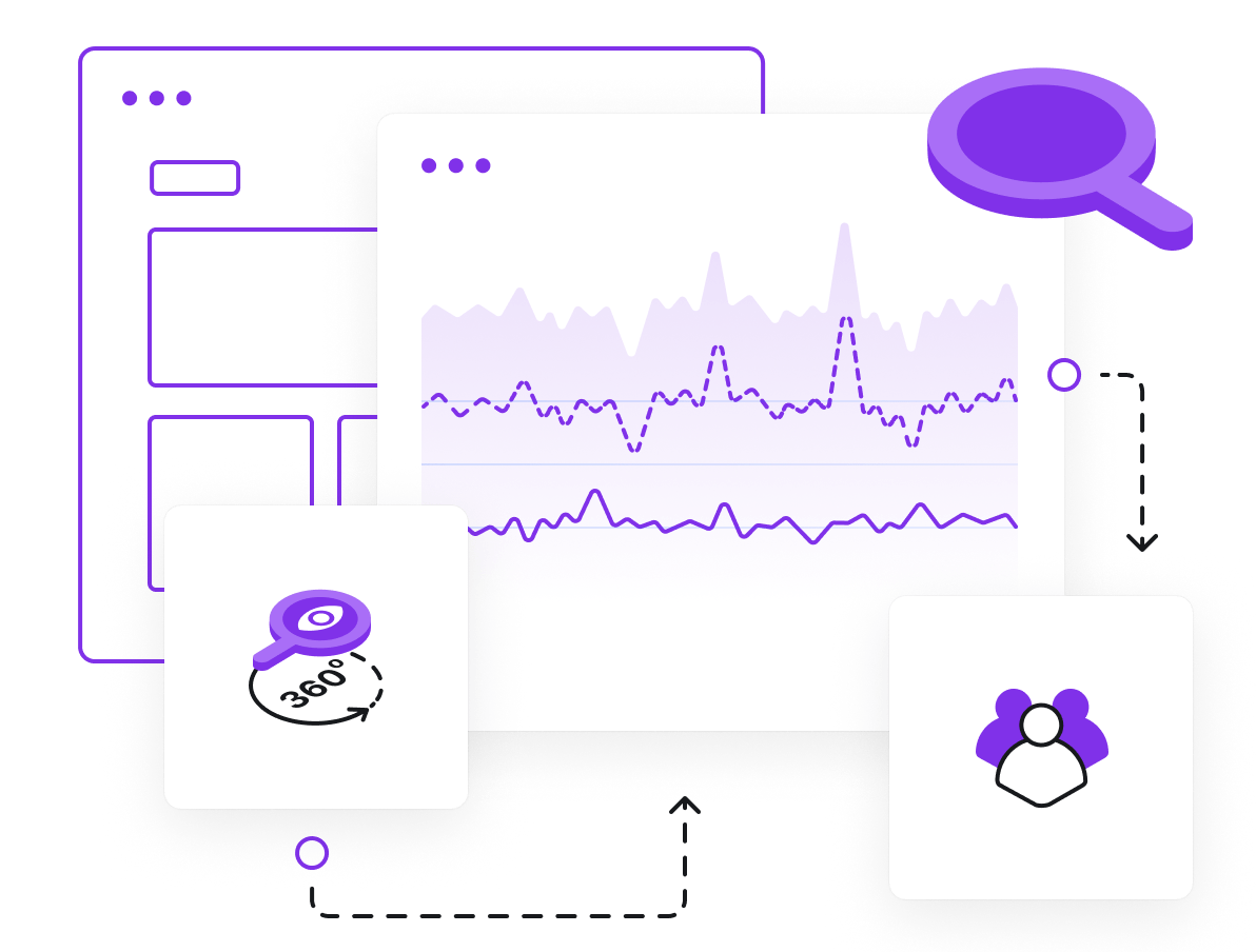 Advanced website monitoring: optimize uptime and retention